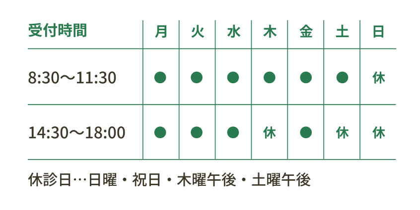 受付時間